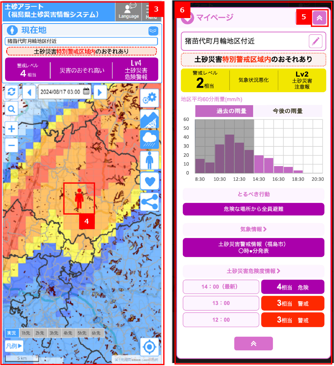 現在地の防災情報画面