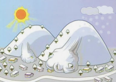 雪崩のイメージ図