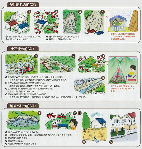 前兆現象